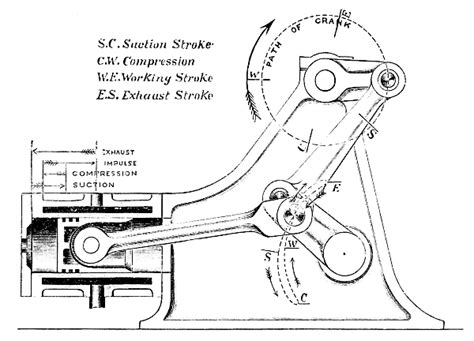 atkinson engine compression test|atkinson cycle engine patent.